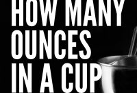How Many Ounces in a Cup + Free Printable Conversion Chart
