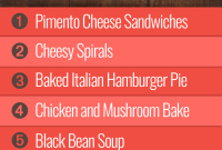 Week 43 Meal Plan: Group 2 Weekly Menu and Recipes