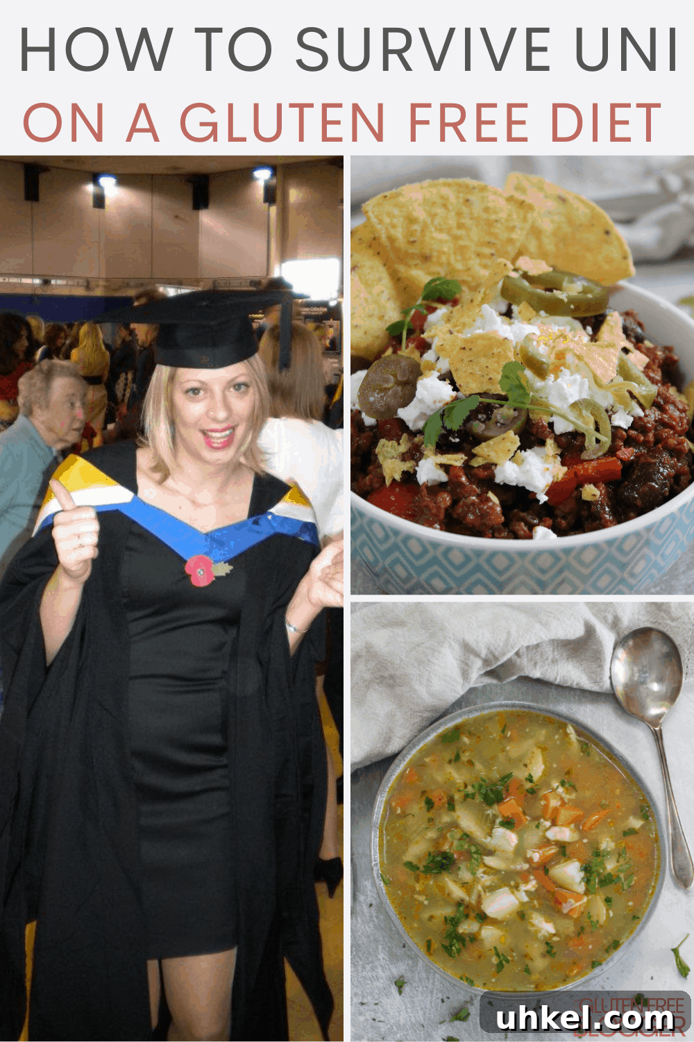 Gluten-Free Student Survival Guide: Practical Tips for Campus Life 23 UNIVERSITY SURVIVAL TIPS GLUTEN FREE COELIAC 1